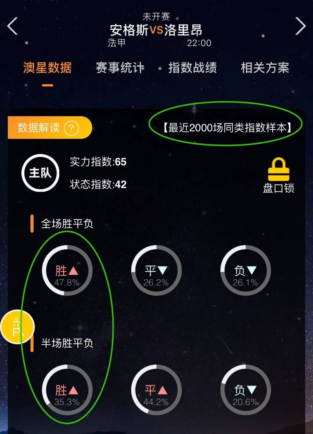 德国队在