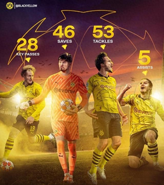 拉圭不断更 拉圭不断更